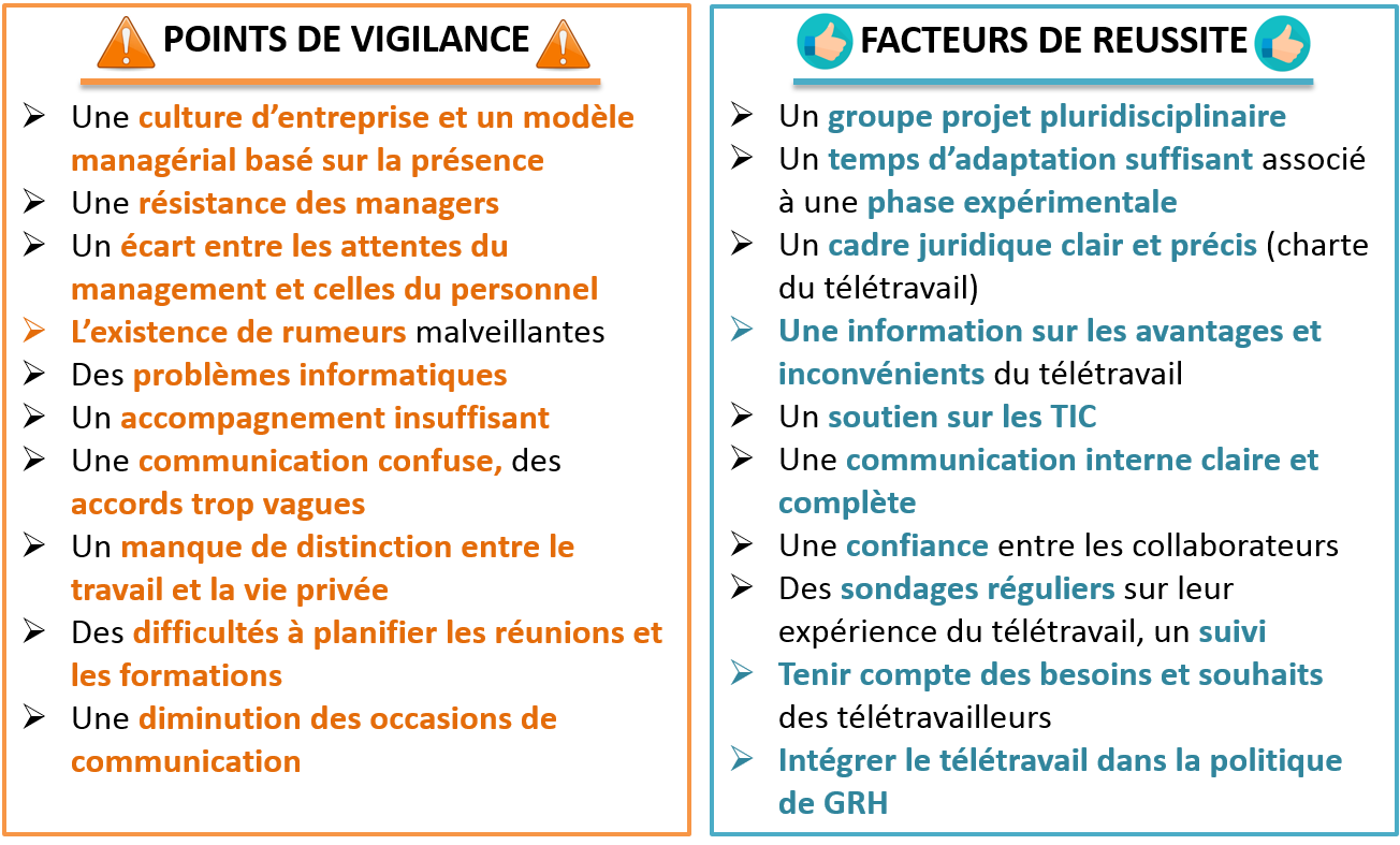 Retour Sur Le Webinar Le Teletravail Un Levier De Qualite De Vie Au Travail Toit De Soi